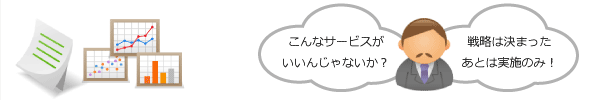 経営者層にとってのデータ分析