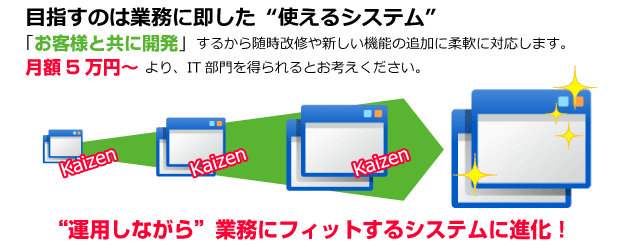 アプリケーション構築の目標は業務に即した“使えるシステム”